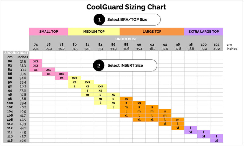 CoolGuard Plastic Insert